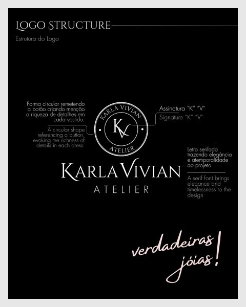 Estrutura do logo da Karla Vivian Atelier, com as anotações de construção da marca